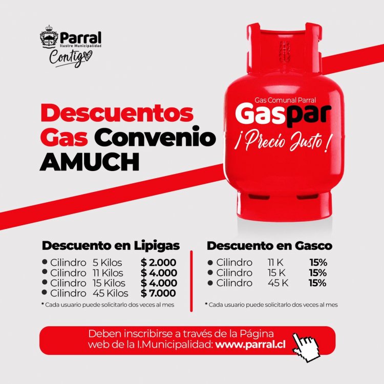 Parralinos ya pueden optar a descuentos en dos empresas de gas